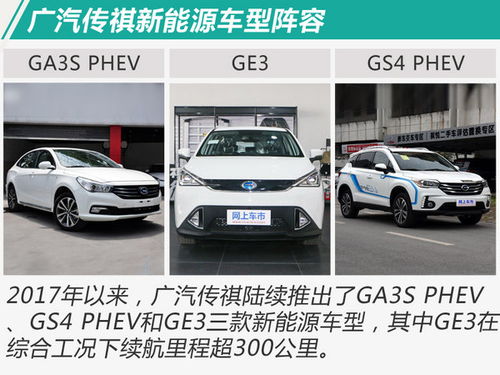 廣汽傳祺將布局7款電動(dòng)車 首推增程式產(chǎn)品系列